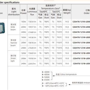 hde26061890ec