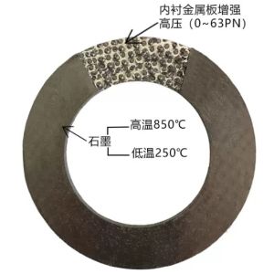 hde260721a66d
