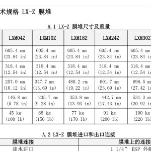 hde24061221c7