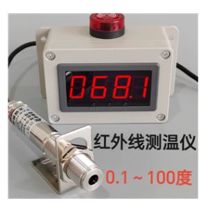 hde2609159a1c